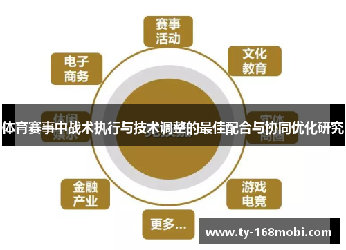 体育赛事中战术执行与技术调整的最佳配合与协同优化研究